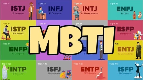 bai-trac-nghiem-tinh-cach-mbti
