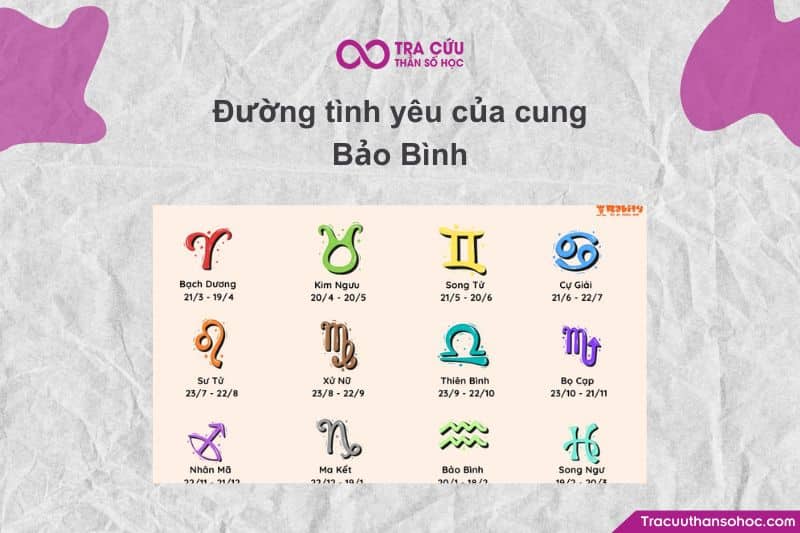 Bảo Bình không yêu theo bản năng – họ yêu vì kết nối tư duy.