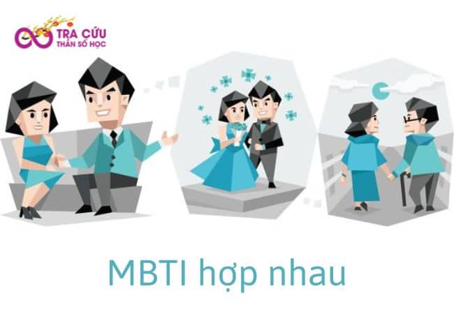 Tổng quan và các cặp MBTI hợp nhau