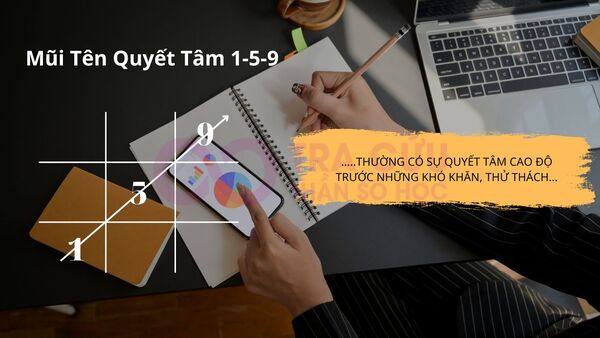 Ưu điểm nổi bật của người trục quyết tâm 1-5-9
