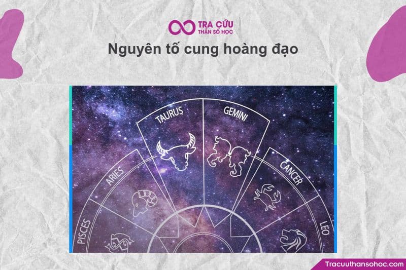 Nguyên tố trong cung hoàng đạo, chúng ta đang nói về 4 nguyên tố chính trong chiêm tinh học phương Tây
