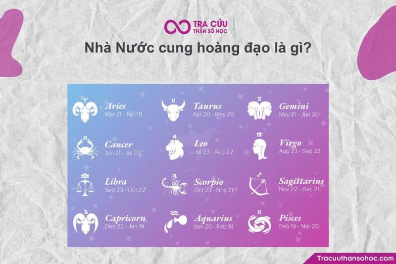 Khái niệm “Nhà Nước cung hoàng đạo” không phải là một thuật ngữ phổ biến hay chính thống trong chiêm tinh học phương Tây hoặc trong hệ thống cung hoàng đạo truyền thống.