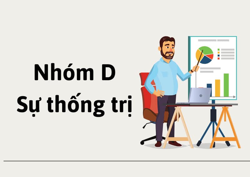 Nhóm D (Dominance) - Nhóm Thống trị