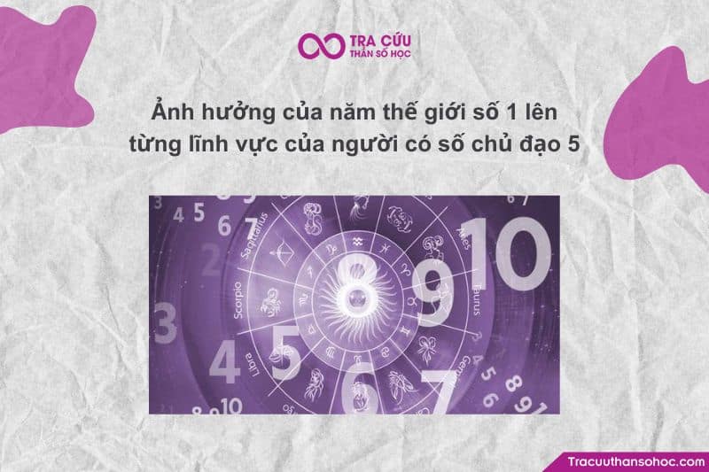 Ảnh hưởng của năm thế giới số 1 lên từng lĩnh vực của người có số chủ đạo 5